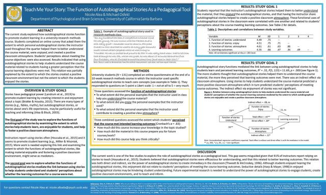 Association For Psychological Science Virtual Poster Presentation ...